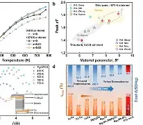 关于旙t锑?hnp?肳?va虱Fld??鶖媆慤╗@颖2g頧?驂vvD簚?憺捀泴Js圂j碹?嶂x噪墔?+=餄j的信息